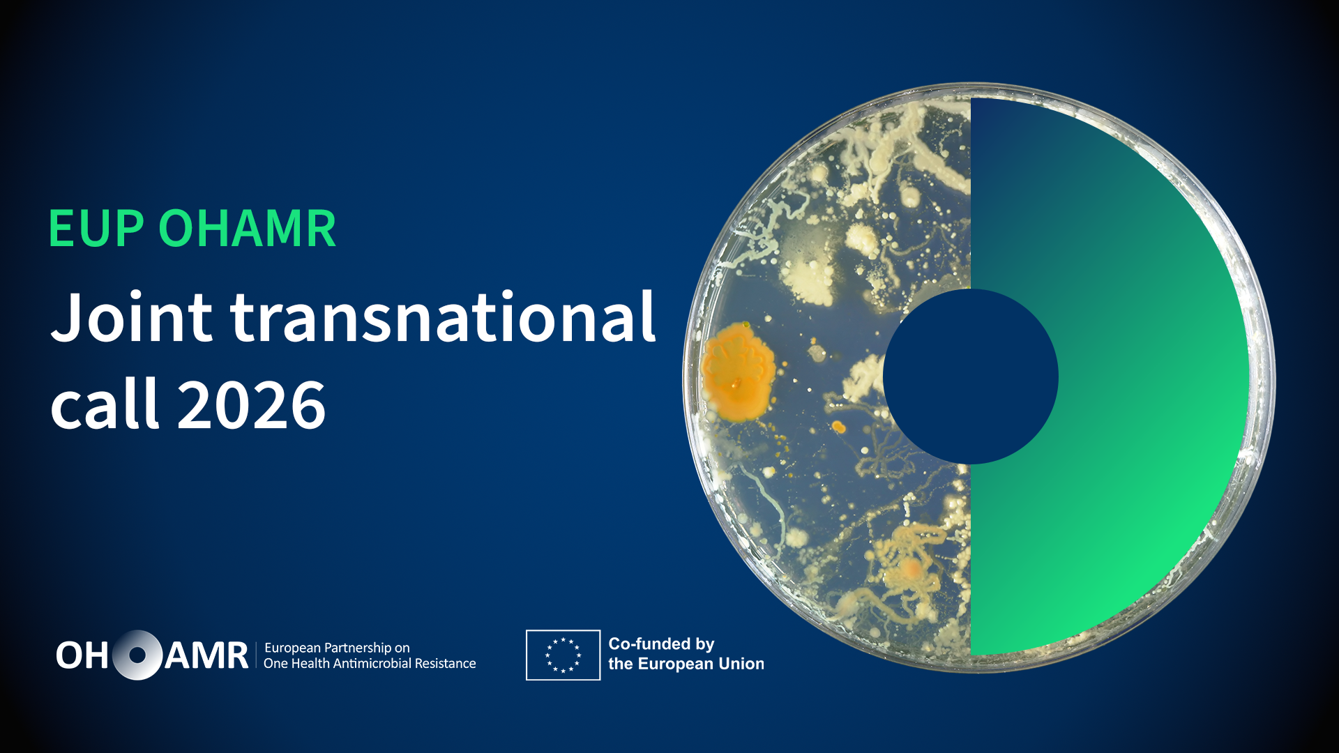 OHAMR Joint transnational call 2026