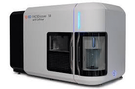 FACSDISCOVER S8 de BD