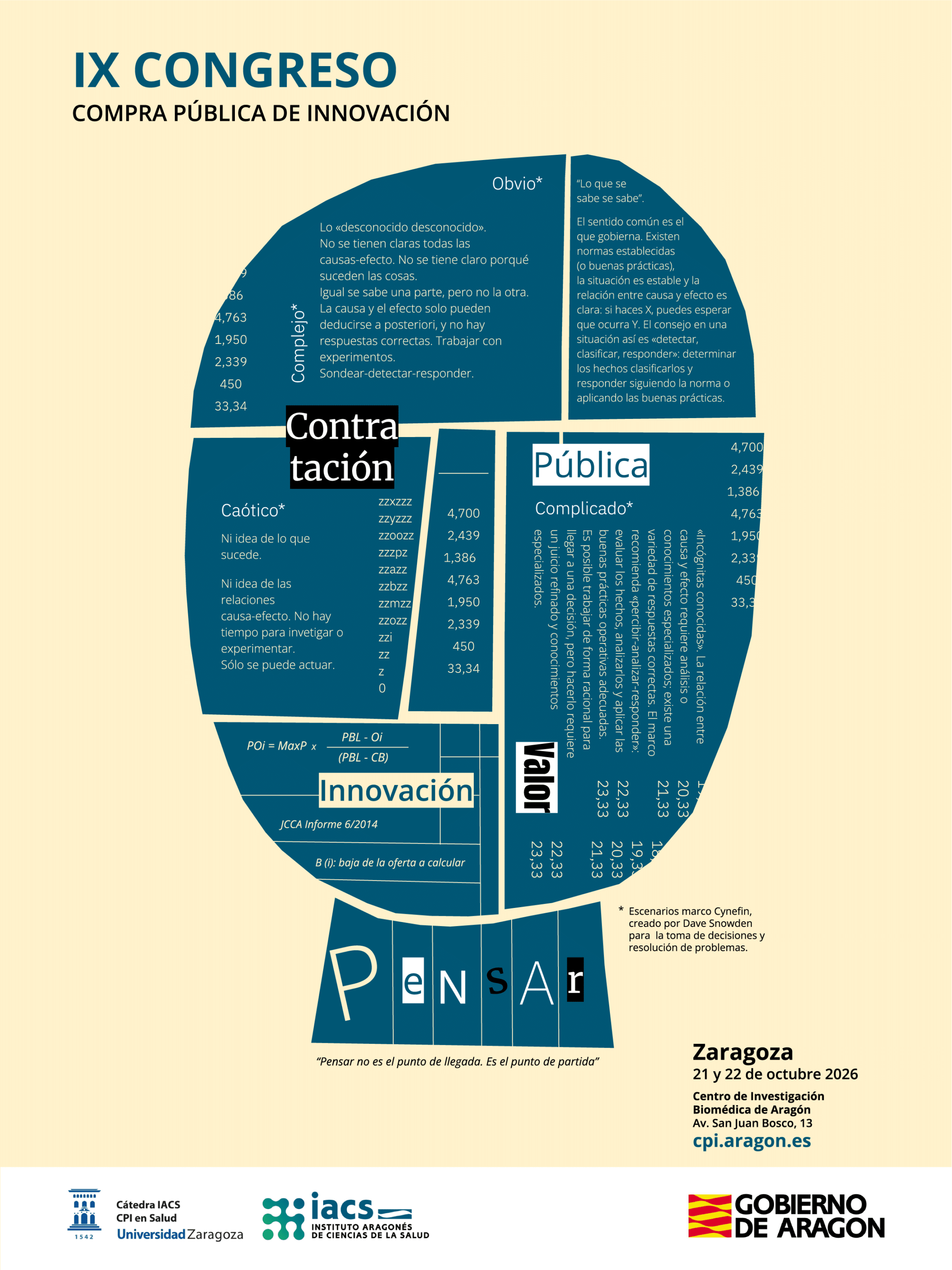 Cartel del IX Congreso de CPI en Salud, 21 y 22 de octubre en el Centro de Investigación Biomédica de Aragón
